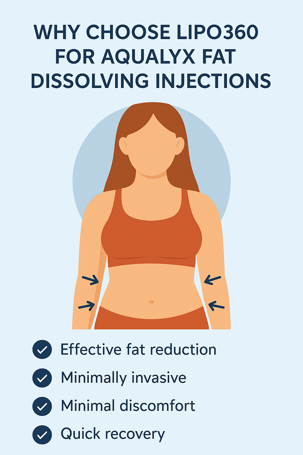 Benefits for Aqualyx Littlehampton on the stomach