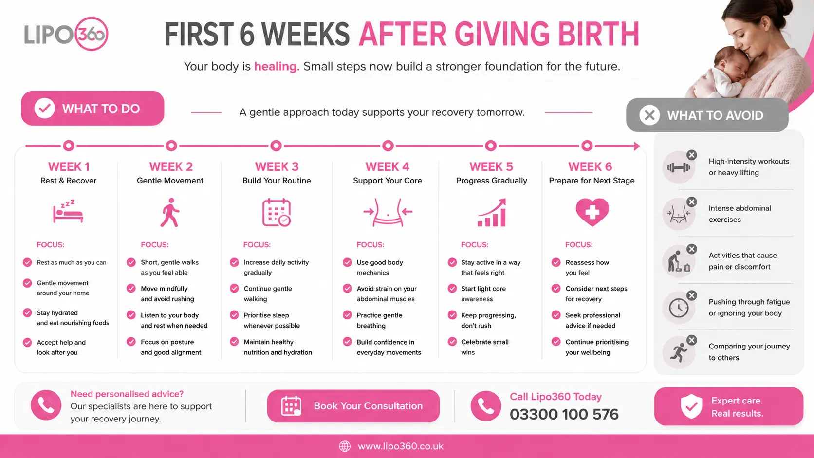 What to Do (and Avoid) in the First 6 Weeks After Giving Birth To Avoid Diastasis Recti 1 First 6 Weeks After Giving Birth To Avoid Diastasis Recti Littlehampton